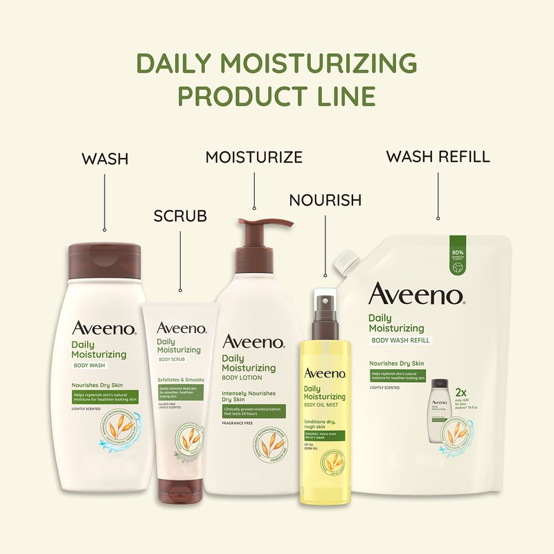 Aveeno Sheer Hydration Fragrance-Free Daily Moisturizing Lotion with Prebiotic Oat for Dry Skin, Lightweight, Fast-Absorbing Body Moisturizer Nourishes Skin with 48-hour Moisture, 18 fl oz (Pack of 2)