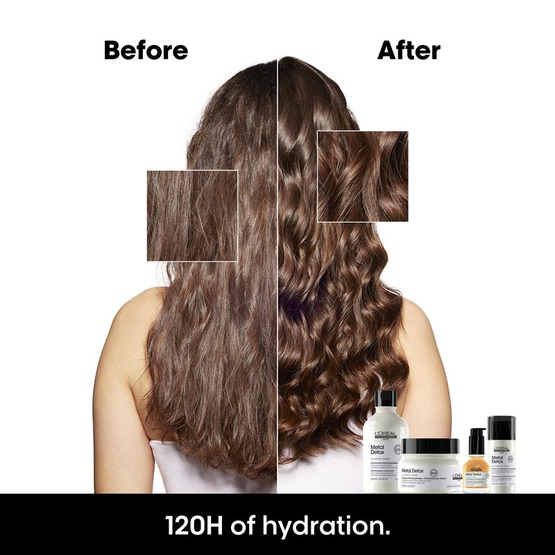 L'Oréal Professionnel Paris Metal Detox Hair Mask - Hydrating Mask For Dull & Brittle Hair, Prevents Damage & Color Fading