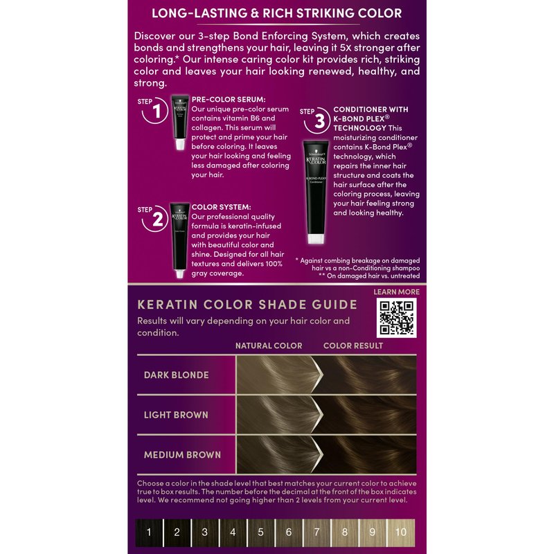 Schwarzkopf Keratin Permanent Hair Dye Cream, 5.0 Medium Brown, Professional Quality Color for Up to 100% Gray Coverage, Bond Enforcing System