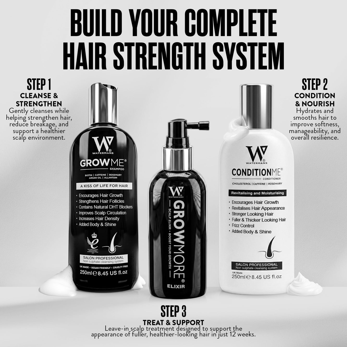 Watermans Grow Me Organic Hair Growth Shampoo for Men & Women – Strengthening & Moisturizing with Biotin, Rosemary, Caffeine & Argan Oil for Fuller, Thicker-Looking Hair (8.45 fl oz)