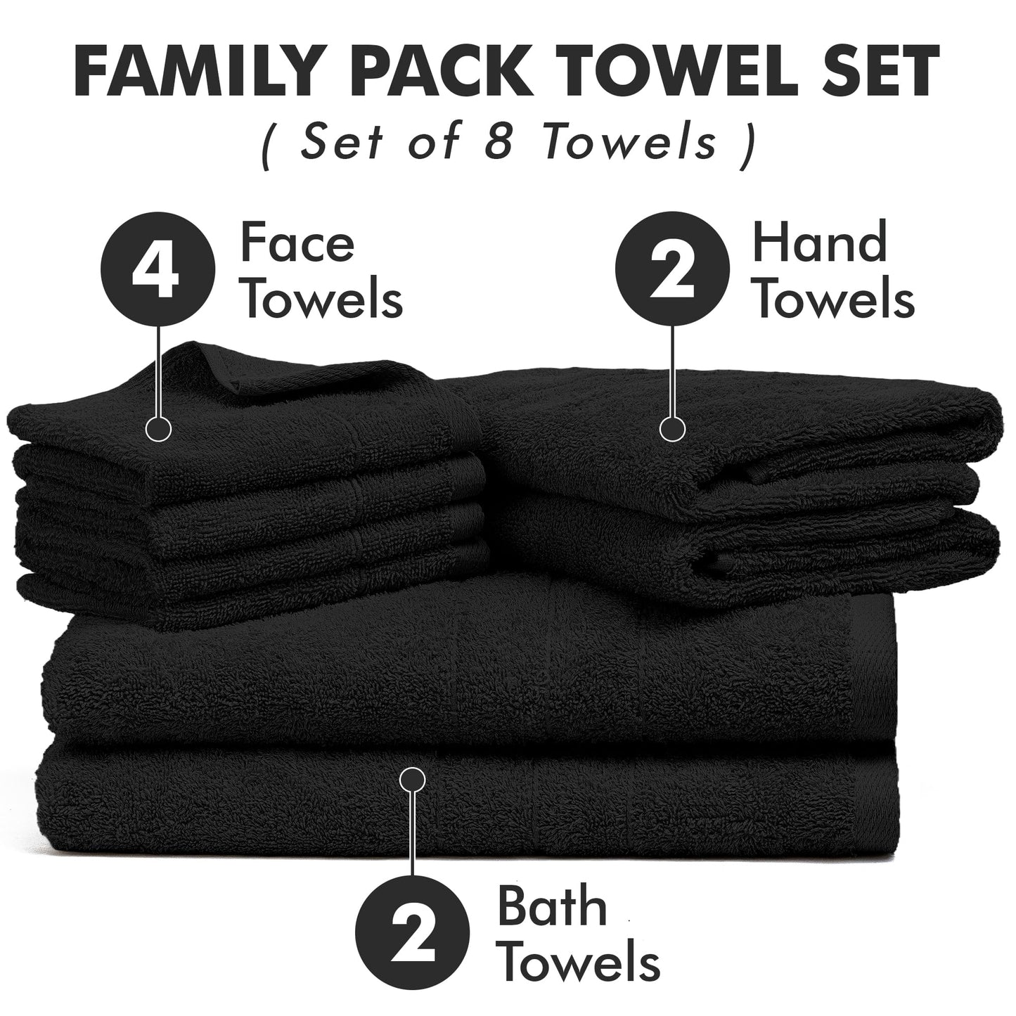 Novo Home Bath Towels Set of 8 – 100% Cotton (Black) Bathroom Towel Set Bale Includes 2 Bath, 2 Hand, 4 Face Towels – Soft, Absorbent & Quick Dry Towel for Bathroom, Spa, Kitchen, Hotel Use