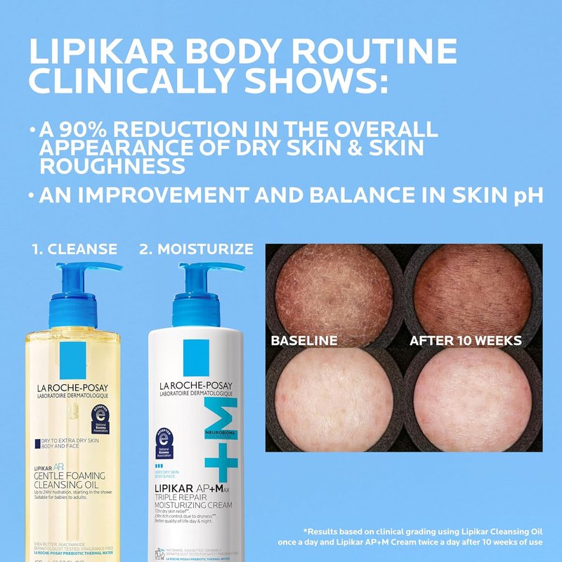 La Roche-Posay Lipikar AP+MAX Body Cream - Triple Repair Moisturizer with Shea Butter & Niacinamide for Dry Skin
