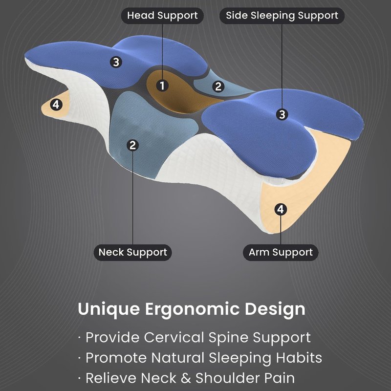 Skiennix Ergonomic Memory Foam Cervical Neck Pillow - Cooling Comfort for Side, Back & Stomach Sleepers | Pack of 3