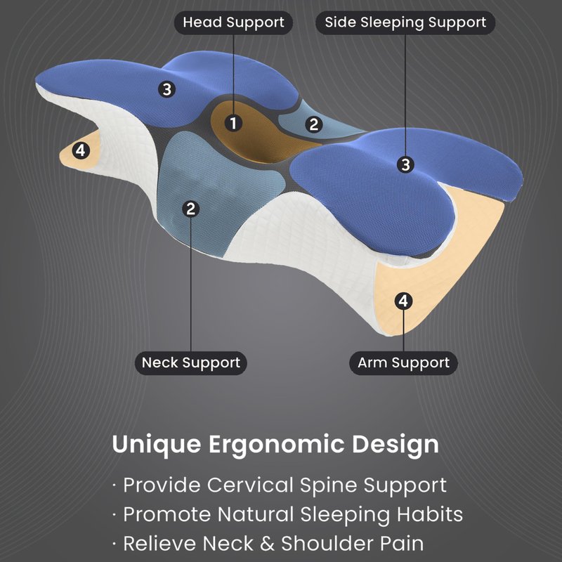 Cervical Neck Pillow for Pain Relief, Ergonomic Neck Pillow for Sleeping, Contour Orthopedic Side Sleeper Pillow for Back Stomach Sleepers Bed Pillow with Pillowcase (Pack of 1)