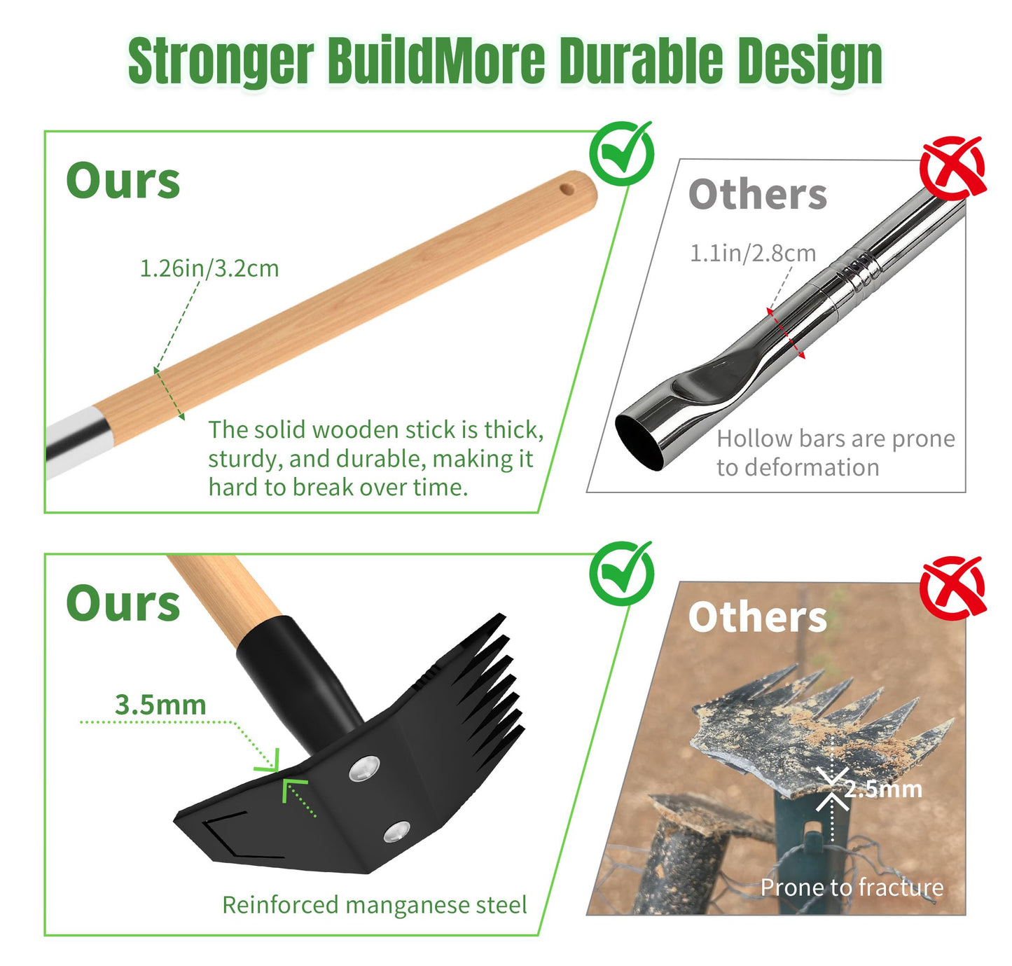 Weed Puller Tool with Long Bamboo Handle, 2 in 1 Garden Hoe&Manual Weed Remover, Weed Rake&Grabber, Gardenia Heavy Duty Uprooting Tool for Yard, Lawn and Garden, 65Inch ﻿