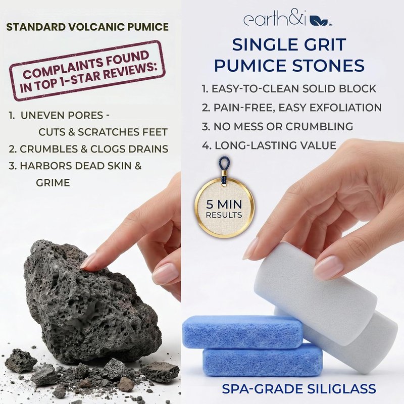 Pumice Stone for Feet - 2-Pack Coarse & Fine Dual-Grit Callus Remover | Heel Exfoliator for Baby-Soft Skin