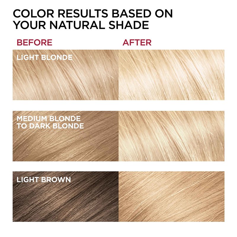 L'Oreal Paris Superior Preference Fade-Defying + Shine Permanent Hair Color, LB02 Extra Light Natural Blonde, Pack of 1, Hair Dye