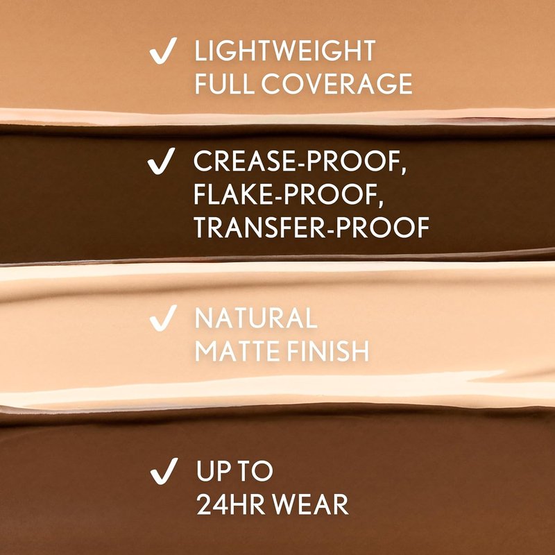 COVERGIRL TruBlend Undercover Concealer - Buildable Full Coverage, 24-Hour Matte Finish | L900 Classic Beige