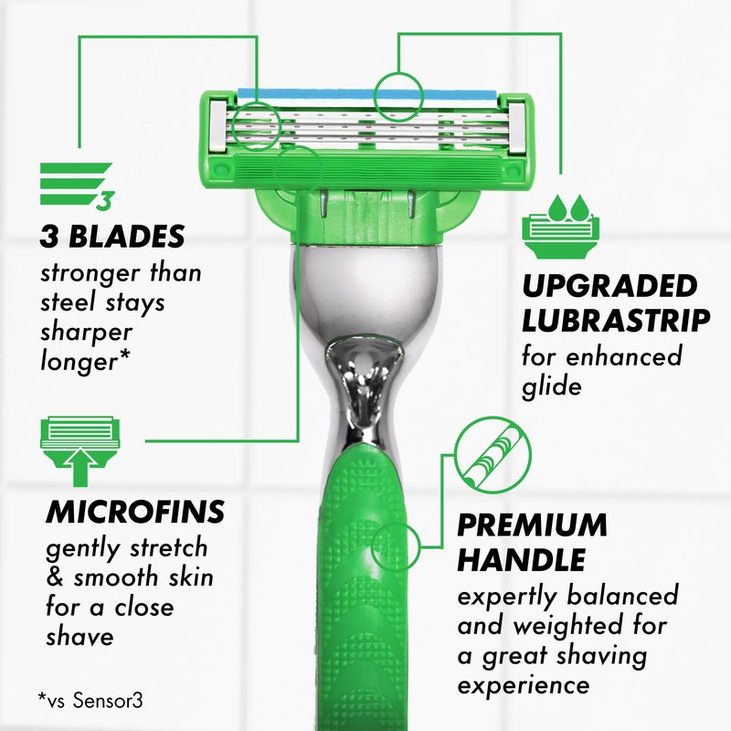 Gillette Mach3 Sensitive Shaving Razor for Men, 1 Handle and 5 Blade Refills, for Sensitive Skin