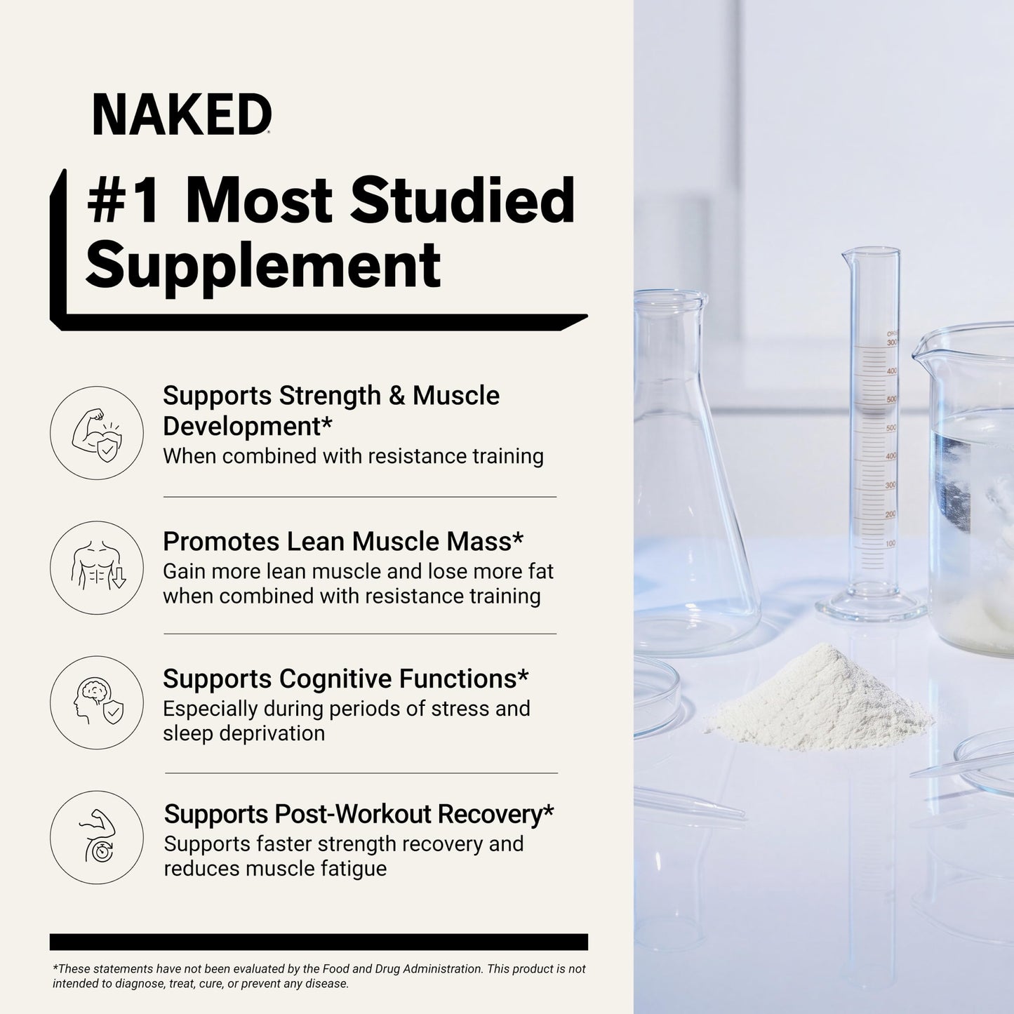 NAKED Lean Creatine HCl Powder, 100 Servings - Con-Cret Creatine Hydrochloride with Organic Prickly Pear Extract, Electrolytes - Muscle Growth, Strength & Cognitive Support - Unflavored