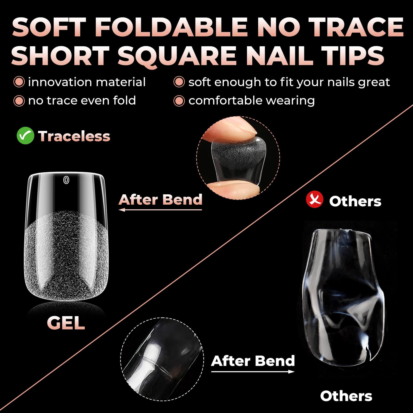 UNA GELLA Nail Tips Short Square, Pre-buff Matte Gel Nails Tips Short Square Nail Tips 120pcs Clear Full Cover False Fake Nails for Nail Extensions DIY Home Salon 12 Sizes for Women