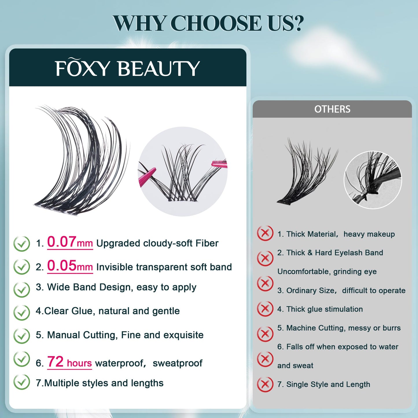 Vasa Muse Premium Lash Clusters Kit Lashes Wispy Lash Clusters Natural Eyelash Clusters Spiky Fairy Eyelash Extension Kit invisible Band Eyelashes with Bond & Seal for DIY 10-16mm 0.05mm