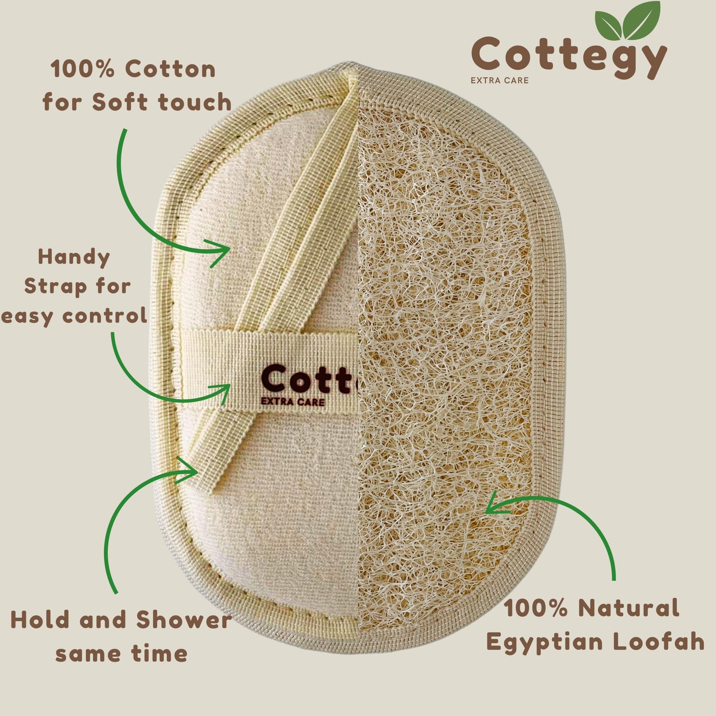 Cottegy Egyptian Loofah Exfoliating Scrubber - Natural Loofah Exfoliating Body Scrubber - 1 Count (Pack of 2) | Eco-Friendly Bath & Shower Sponge for Face & Body | 100% Natural, Ideal for Men & Women