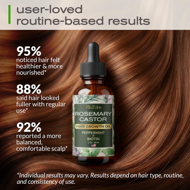 Ella & Eden Hair Growth Oil with Rosemary, Castor, Peppermint Oils & Biotin - Dry Scalp Treatment - Strengthening, Repairing, Soothing - 2 Fl Oz Glass Bottle
