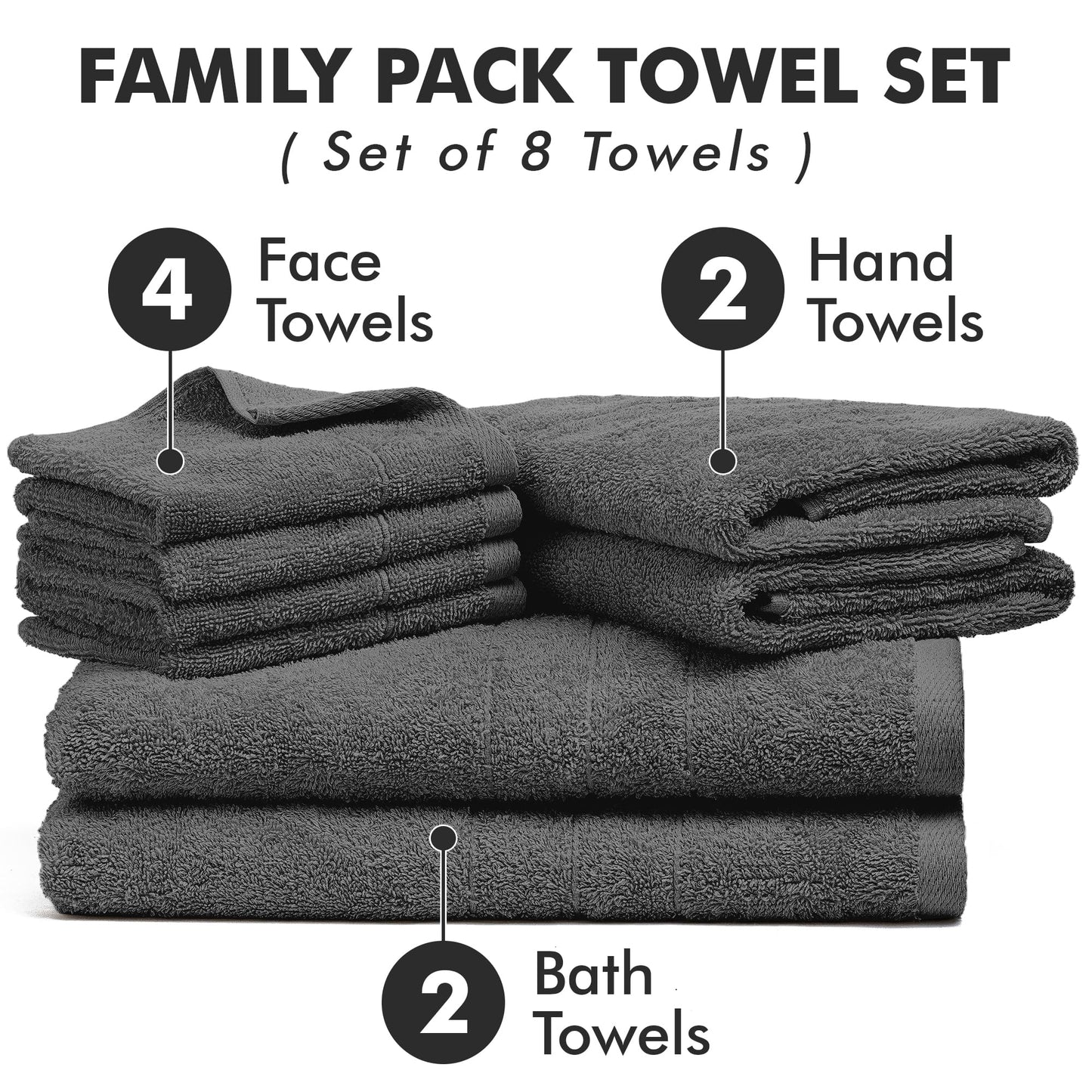 Novo Home Bath Towels Set of 8 – 100% Cotton (Dark Grey) Bathroom Towel Set Bale Includes 2 Bath, 2 Hand, 4 Face Towels – Soft, Absorbent & Quick Dry Towel for Bathroom, Spa, Kitchen, Hotel Use