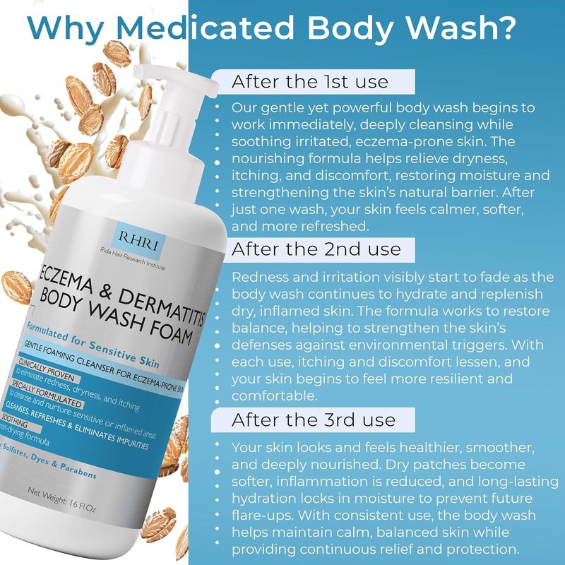Regine Switzerland Eczema Body Wash - Gentle Foaming Cleanser for Sensitive Skin | Soothes Dryness & Itching