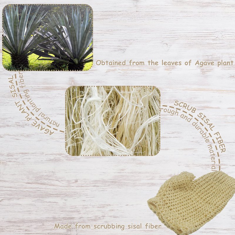Classic Natural Sisal Bath Spa Shower Scrubber Sponge Fiber Glove Mitt Soften Smooth Renew Skin Anti-Aging Eco-Friendly Pack of 1
