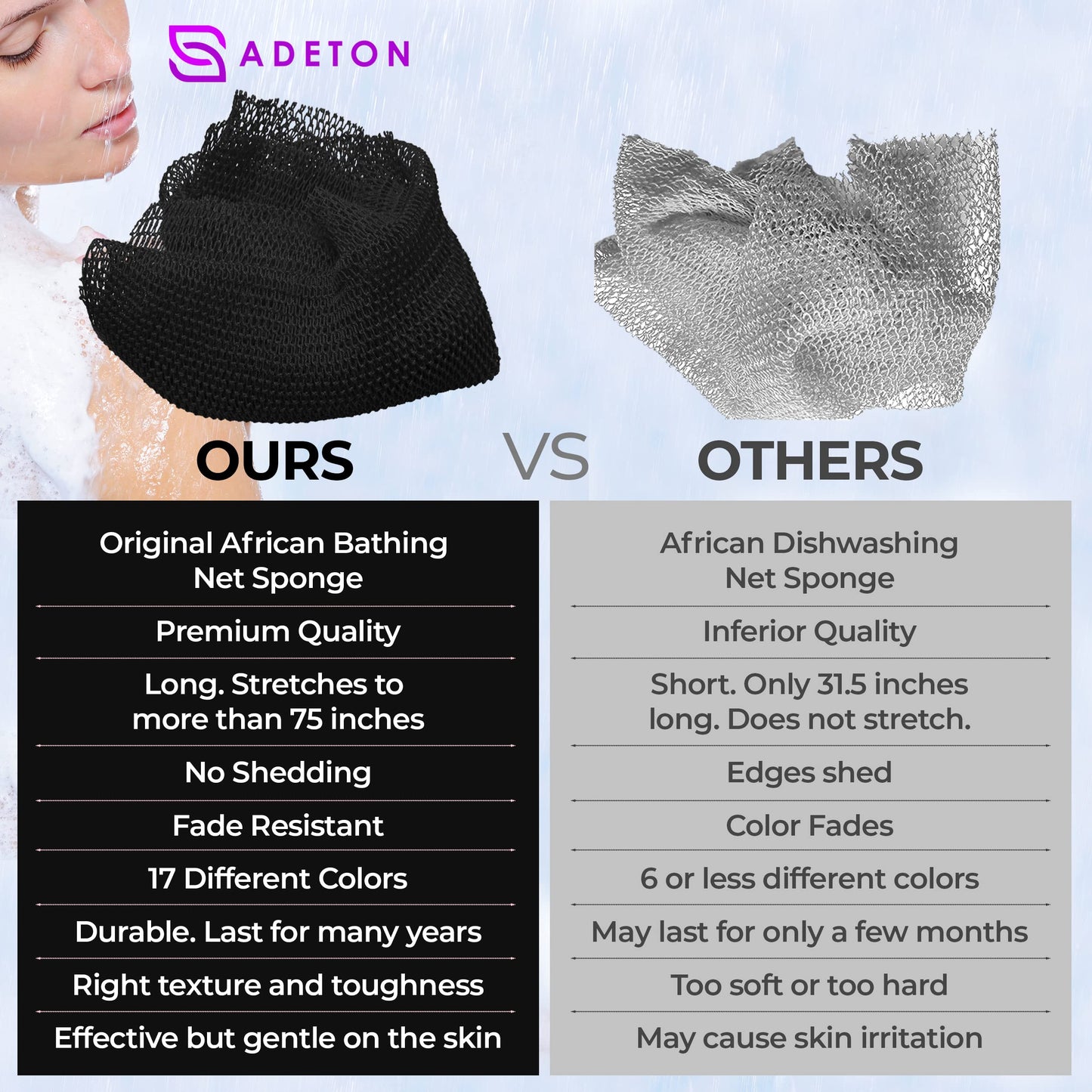 African Net Sponge Authentic with Knots, Exfoliating Bath Cloth, Real African Wash Net, Black Owned Sapo Afro Body Scrubber, Shower Essential Body Exfoliator, Large Deluxe Version (Black Large)
