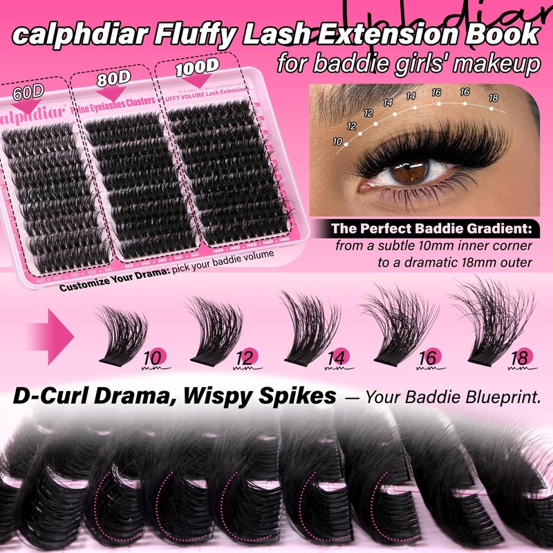 Fluffy Volume Lash Clusters Extensions 60D 80D 100D Eyelash Clusters 10-18MM Individual Lashes 270PCS Faux Mink Cluster Eyelash Extensions DIY Long Lasting Lash Extension
