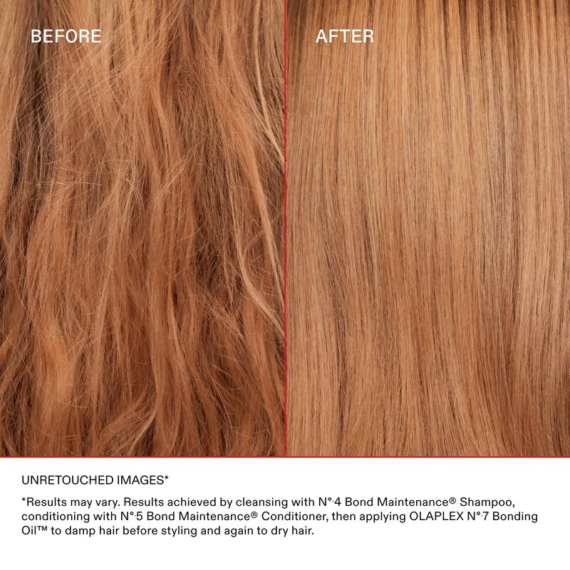 Olaplex Healthy Hair Discovery Travel Set: Nº. 4, 5, 0.5, 6, 7 Set | Cleanse, Hydrate, Reduce Breakage, and Boost Shine & Softness | For Coily, Curly, Straight, & Wavy
