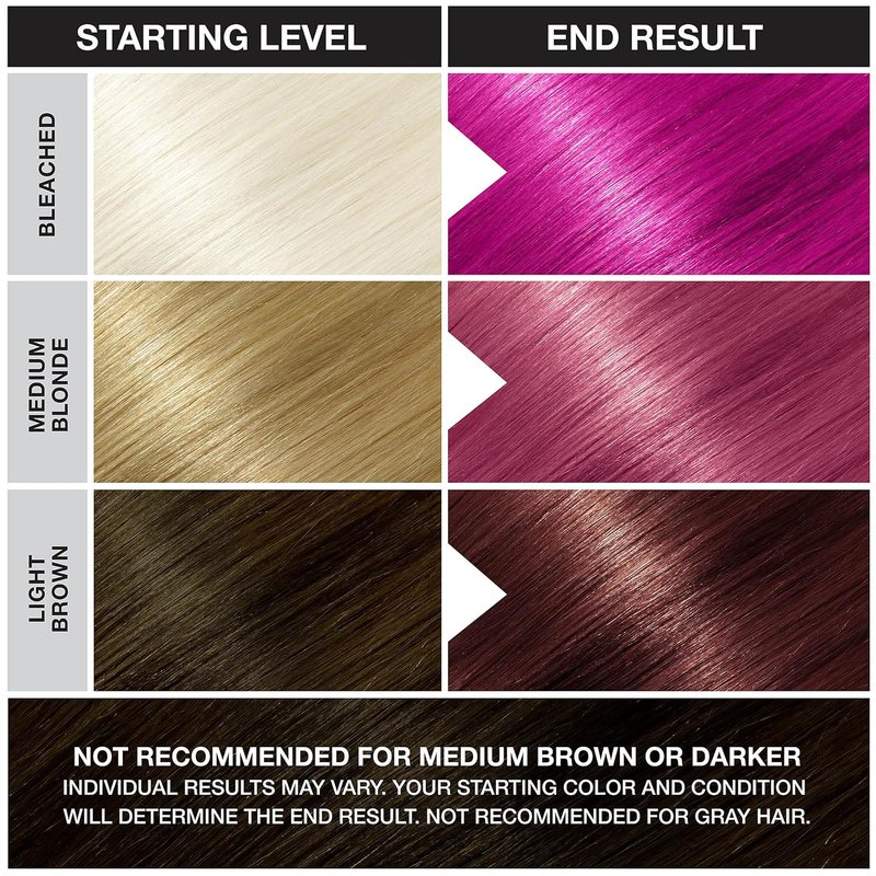 Punky Colour Flamingo Pink Hair Color - Vibrant Semi-Permanent Dye, Vegan & Cruelty-Free, 3.5 fl oz