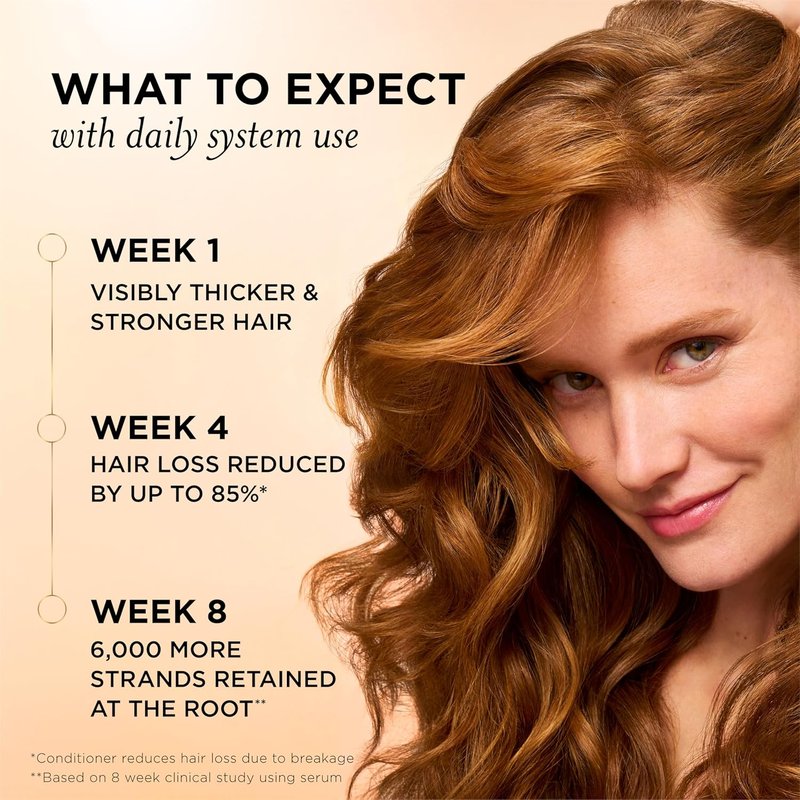 Pantene Abundant & Strong Shampoo - Strengthens Hair Roots | 13.5 oz