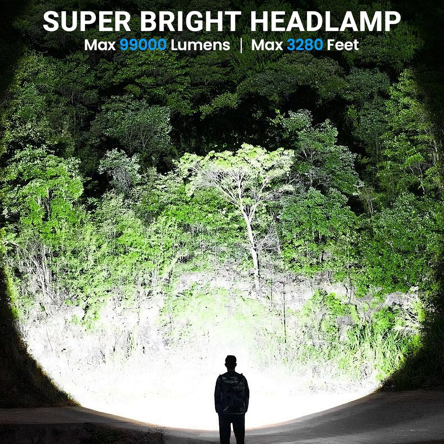 Skiennix Rechargeable Headlamp - 99,000 Lumens Super Bright LED Light | 3 Modes, 90° Adjustable, IPX6 Waterproof for Camping & Hiking