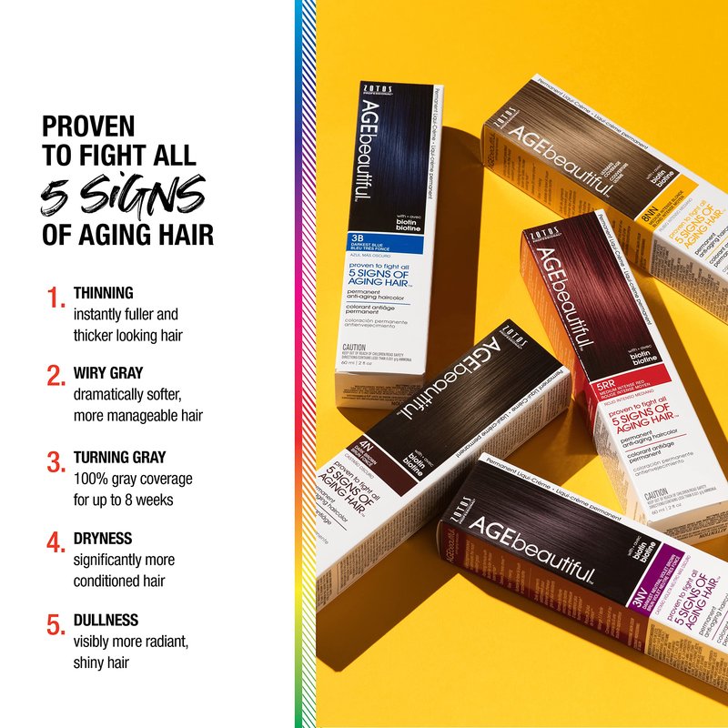AGE beautiful Permanent Hair Color Dye Liqui Creme | 100% Gray Coverage | Anti-Aging Haircolor | Biotin for Thicker, Fuller Hair | Professional Salon Coloring | 5NN Medium Intense Brown