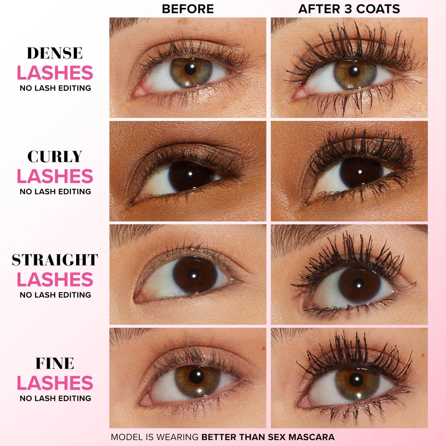 Too Faced Better Than Sex Volumizing Mascara | Dramatic Volume + Length | Cruelty Free, 0.27 Fl Oz, Black