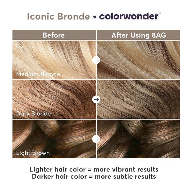 Madison Reed Demi-Permanent Hair Color - Effortless Ammonia-Free At-Home Dye | Iconic Bronde (8AG Dark Beige Bronde)