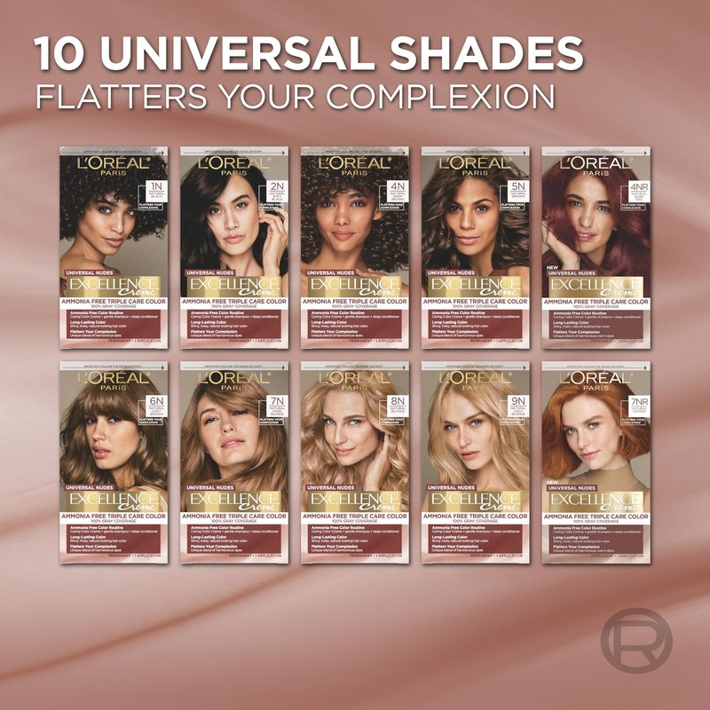 L’Oreal Paris Excellence Universal Nudes Permanent Hair Color, Ammonia Free Hair Dye for Gray Hair Coverage, 1N Natural Black, 1 Hair Dye Kit