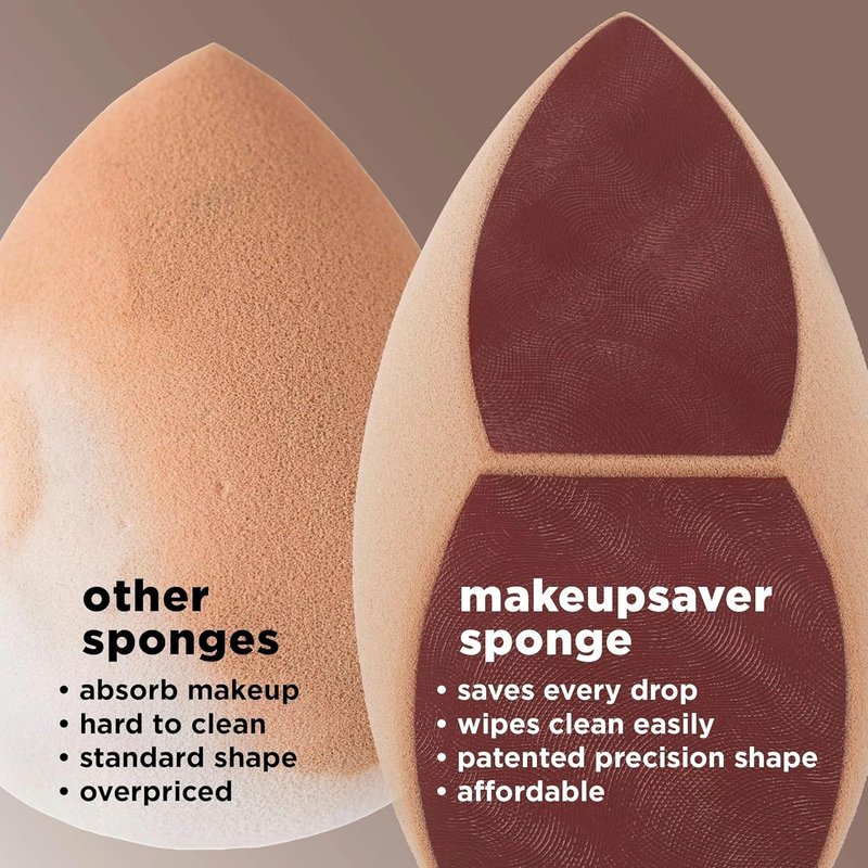 Real Techniques Makeup Blender Sponge - Liquid & Cream Application | Natural Finish, Cruelty-Free, 1 Count