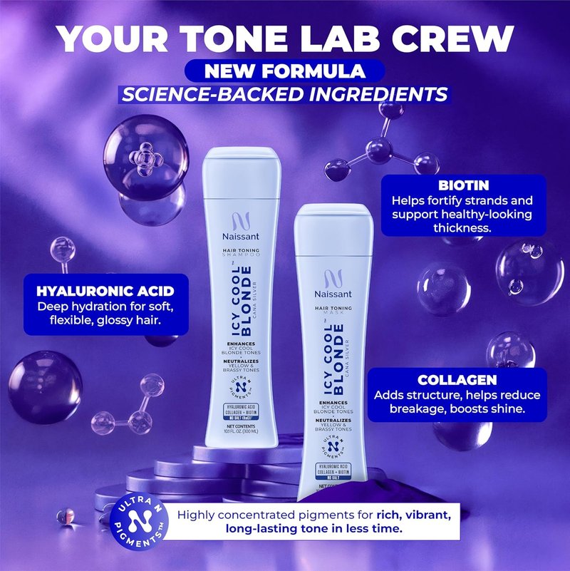 Icy Cool Blonde Purple Shampoo & Toning Mask Set - Neutralizes Yellow & Brassy Tones | 2 x 10.1 Fl Oz | Paraben & Sulfate Free