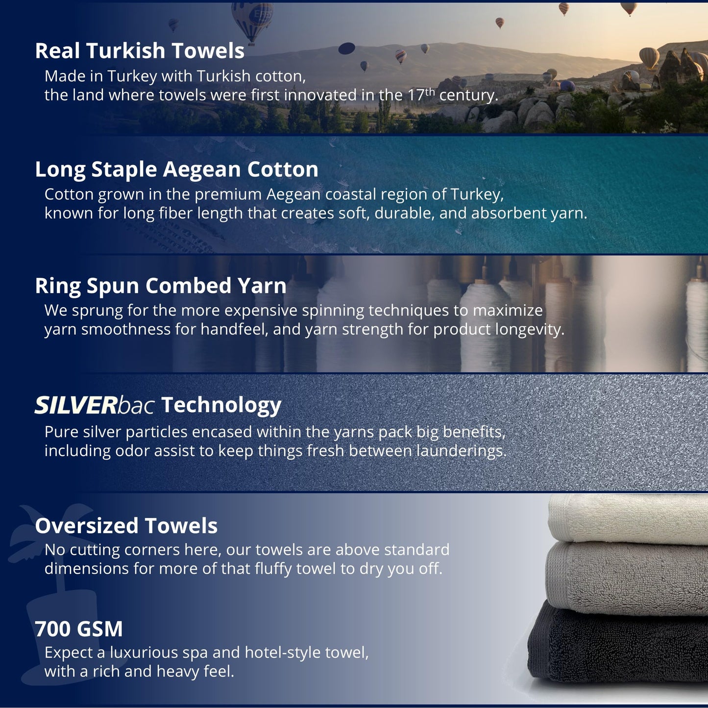 Lincoln & Palm 3 Piece Turkish Towels Set, Thick, Soft, Plush 700 GSM Spa & Hotel Quality, Silver Infused SILVERbac | Bath 58x30, Hand 30x16, Face Wash Cloth 13x13 (3 Piece Towel Set, Silver)