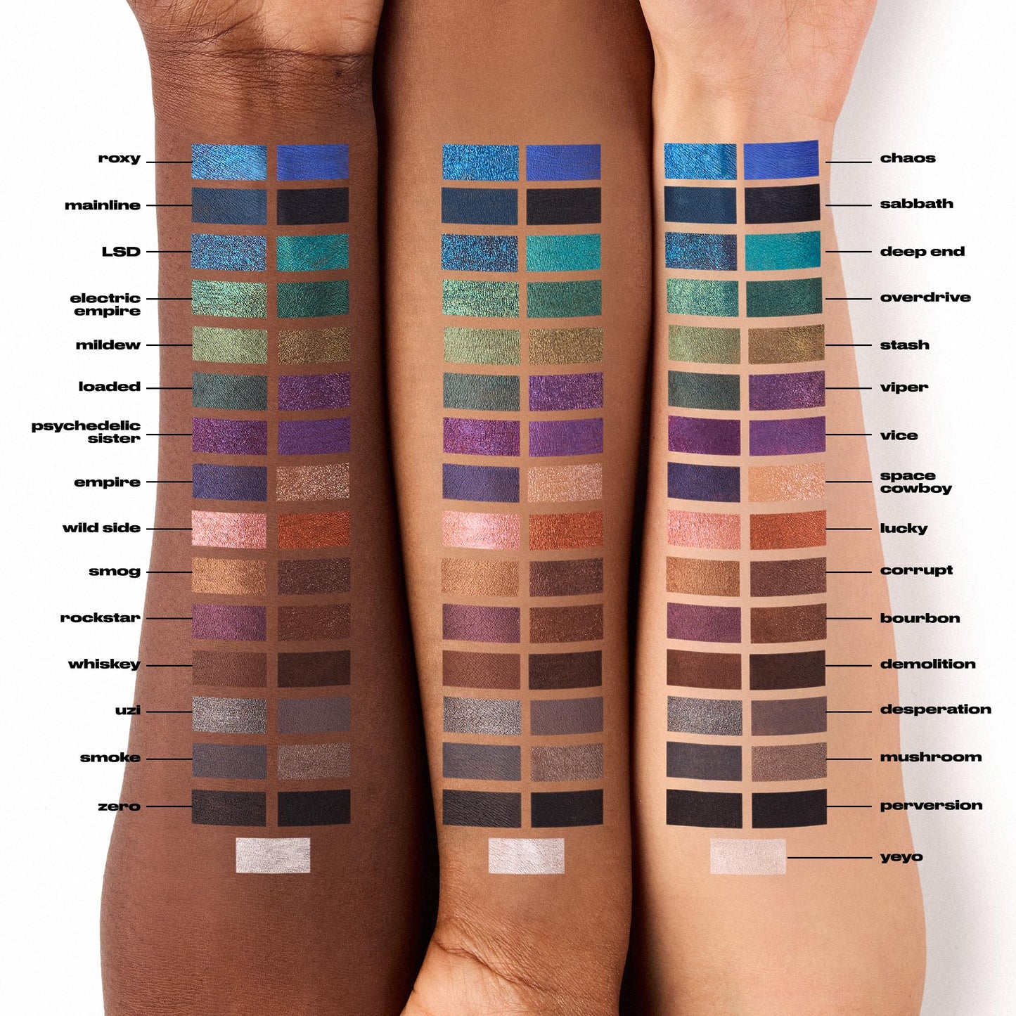 URBAN DECAY 24/7 Glide-On Waterproof Eyeliner Pencil - Smudge-Proof, Long-Lasting, Transfer-Proof, Up to 16HR Wear, Smooth No-Tug Formula, Perversion (Matte Blackest Black) - 0.04 oz