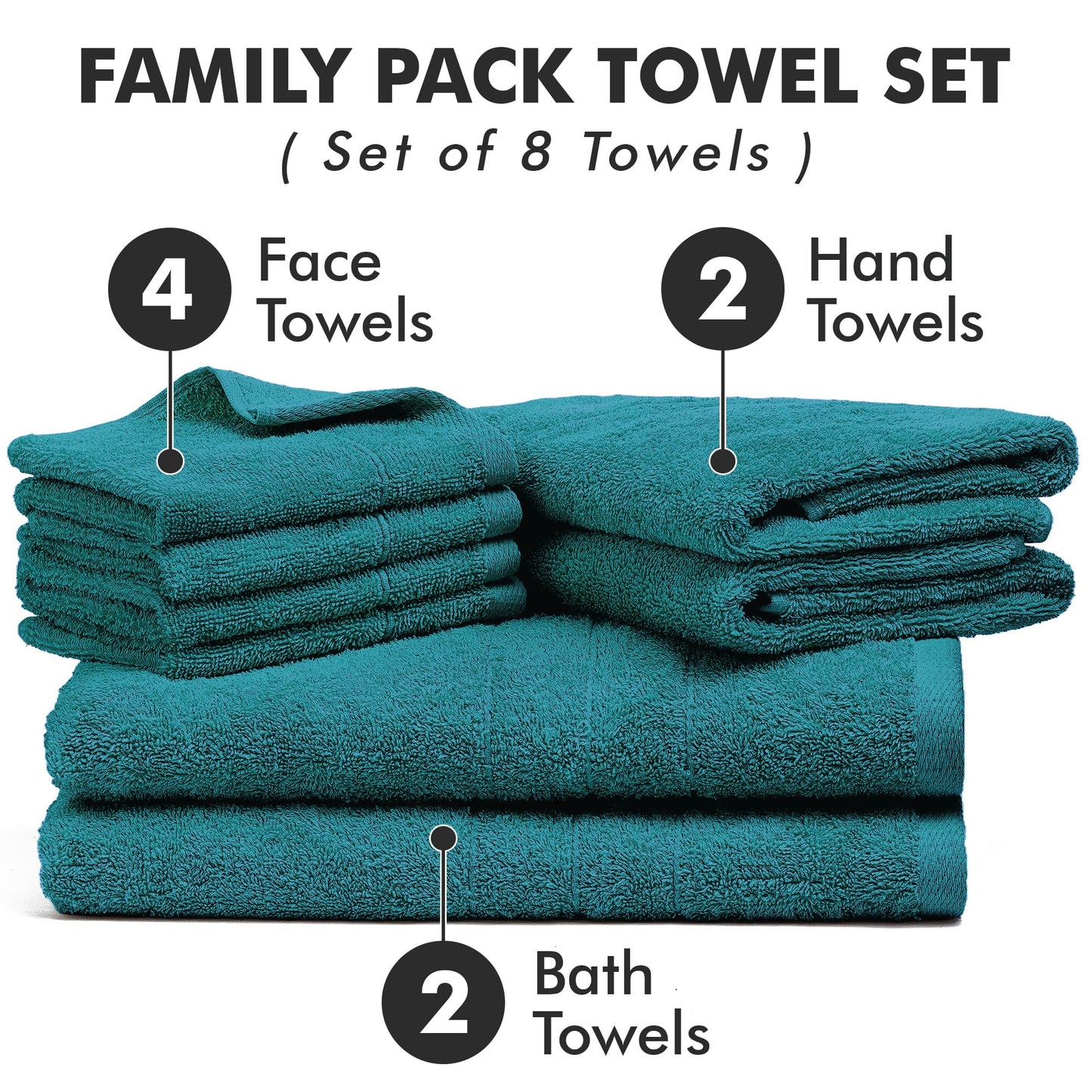Novo Home Bath Towels Set of 8 – 100% Cotton (Teal) Bathroom Towel Set Bale Includes 2 Bath, 2 Hand, 4 Face Towels – Soft, Absorbent & Quick Dry Towel for Bathroom, Spa, Kitchen, Hotel Use
