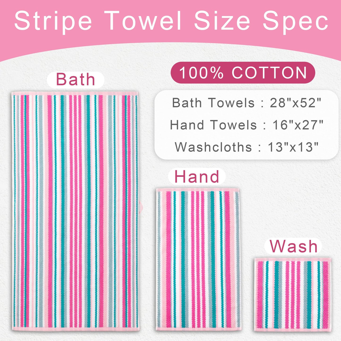 VOOVA & MOVAS Pink Soft Washcloths Set (6PC, 100% Cotton), Wash Cloth 13" x13, Striped Absorbent Washcloths Set for Bathroom & Guest, Luxury Wash Cloths Gift Set, Pink and Aqua Stripe