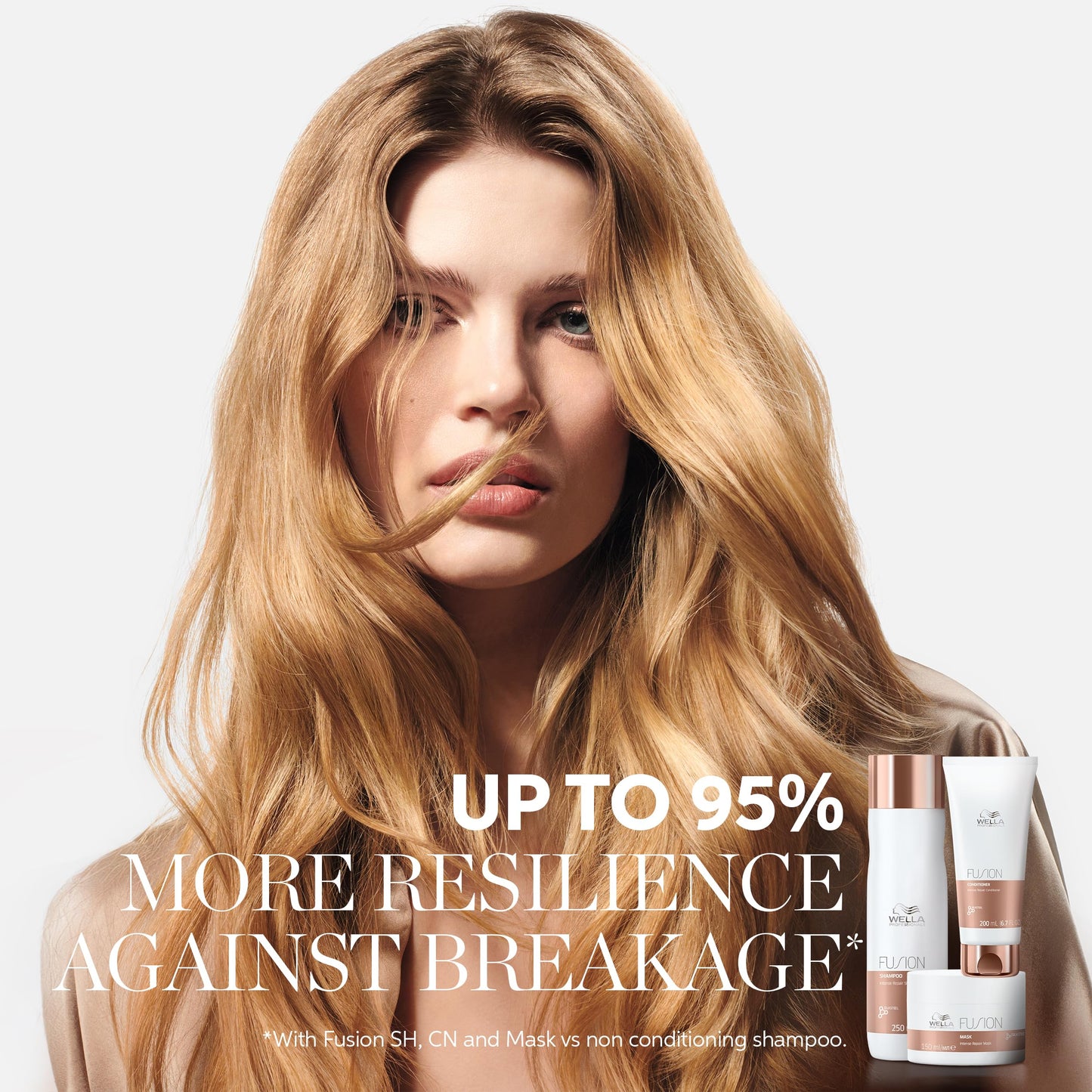 Wella Professionals Fusion Intense Repair Shampoo for Damaged Hair | Repairs, Strengthens & Protects Against Breakage for Smooth, Silky Hair | 33.8 Fl Oz