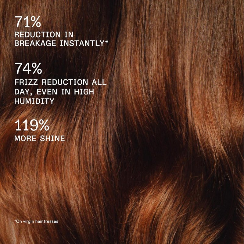 Olaplex Rich Hydration Mask - Cuticle Sealing Treatment | Hydrate & Control Frizz | 200 ml / 6.7 Fl Oz