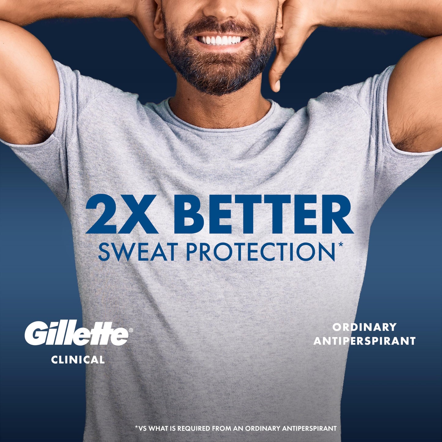 Gillette Clinical Antiperspirant and Deodorant for Men, 100HR Clinical Strength Sweat & Odor Protection, Long Lasting Freshness, Anti-White Mark Technology, Clear Gel, Cool Wave Scent, 2.6 oz