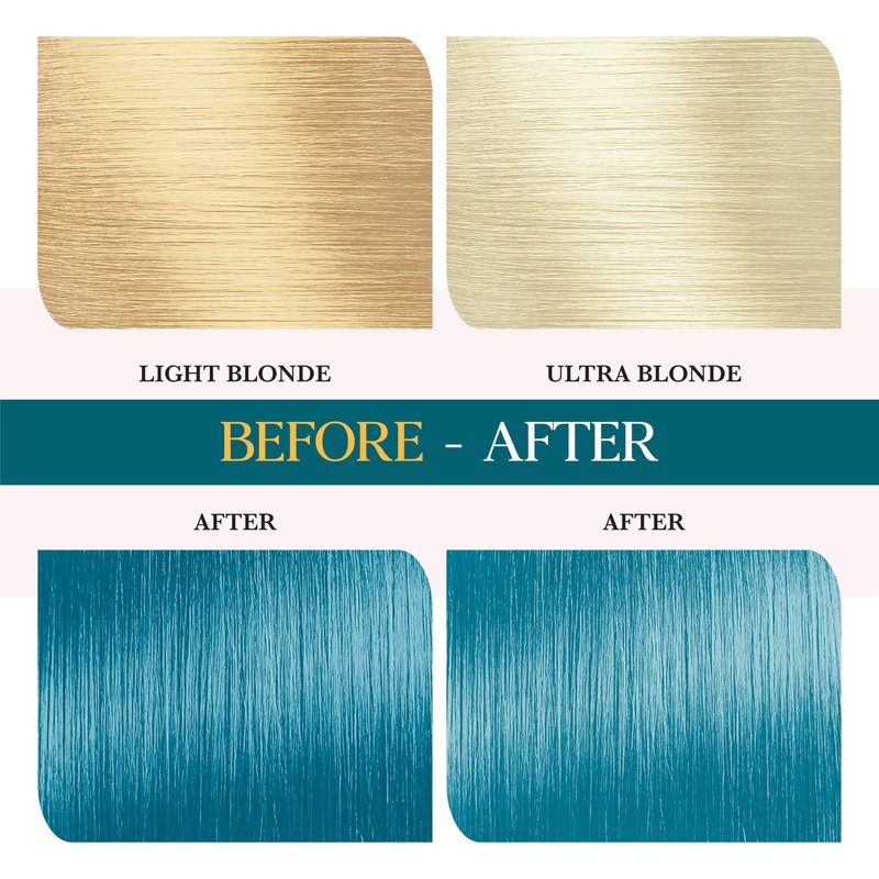 Cosglam Semi Permanent Hair Color for Women & Men, (120g, #52 Peacock Blue) Enriched with Conditioner, Glossy Finish, No Ammonia, No Peroxide & Non Oxidative, Vegan Highlights Colorful Hair Dye