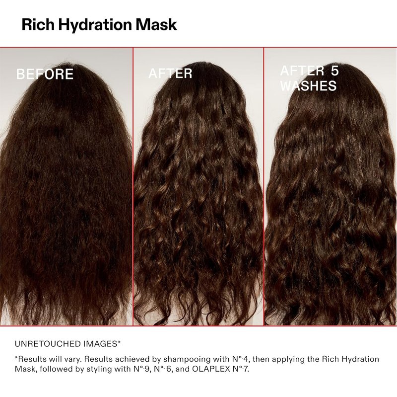 Olaplex Rich Hydration Mask - Cuticle Sealing Treatment | Hydrate & Control Frizz | 200 ml / 6.7 Fl Oz