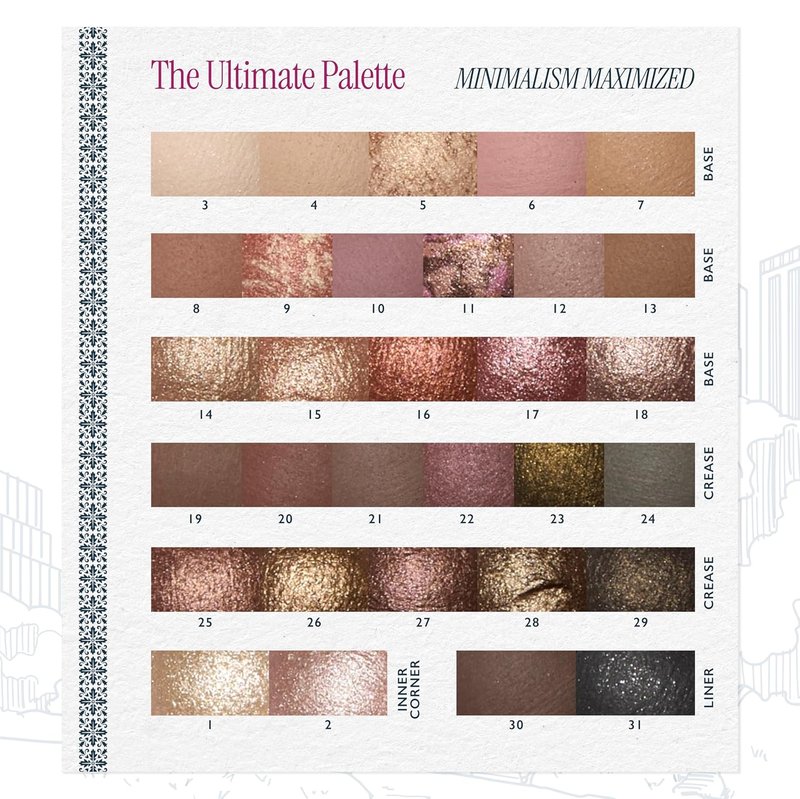 Laura Geller The Ultimate Palette - 31 Baked Eyeshadows with Matte & Shimmer Finishes | Classic & Marble Shades