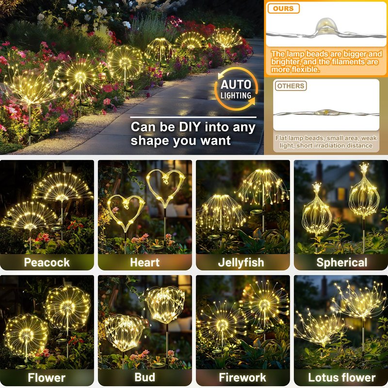 Anordsem Solar Lights Outdoor Decorative: Bendable Copper Wire with 120 LED Firework Beads - Waterproof 2 Warm Lighting Modes Yard Garden Patio - Christmas Gifts for Homeowner Over 30