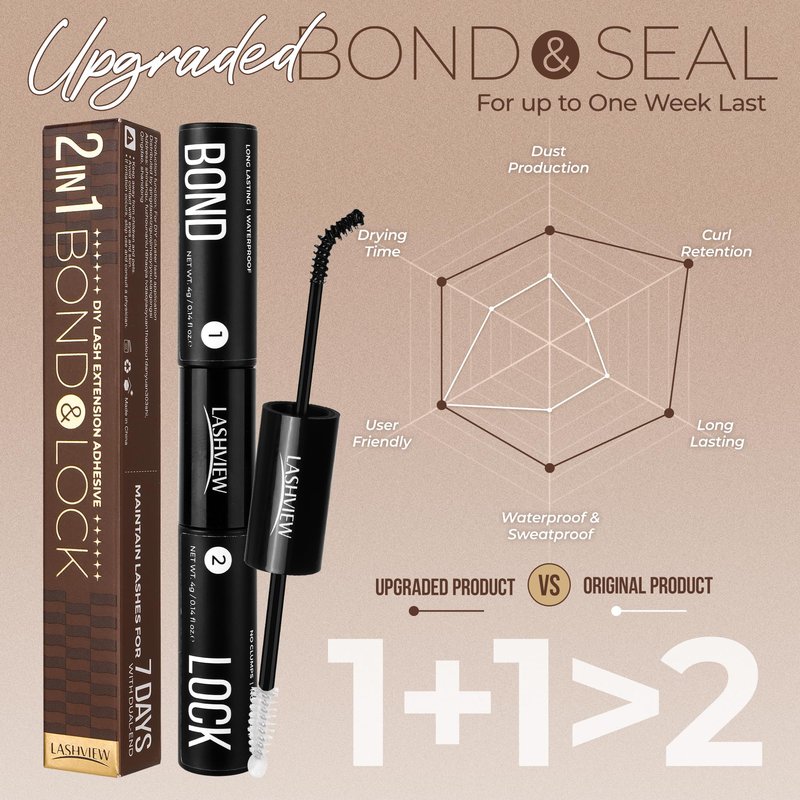 LASHVIEW Lash Bond and Seal Cluster Lash Glue for Sensitive Eyes, Super Strong Hold 7Day+ DIY Lash Extension Glue, Waterproof, Latex Free