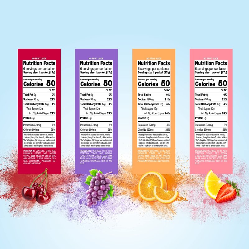 Amazon Basic Care Electrolyte Powder Packets for Rehydration for Kids & Adults, Grape Flavor, 6 Count (Pack of 1)