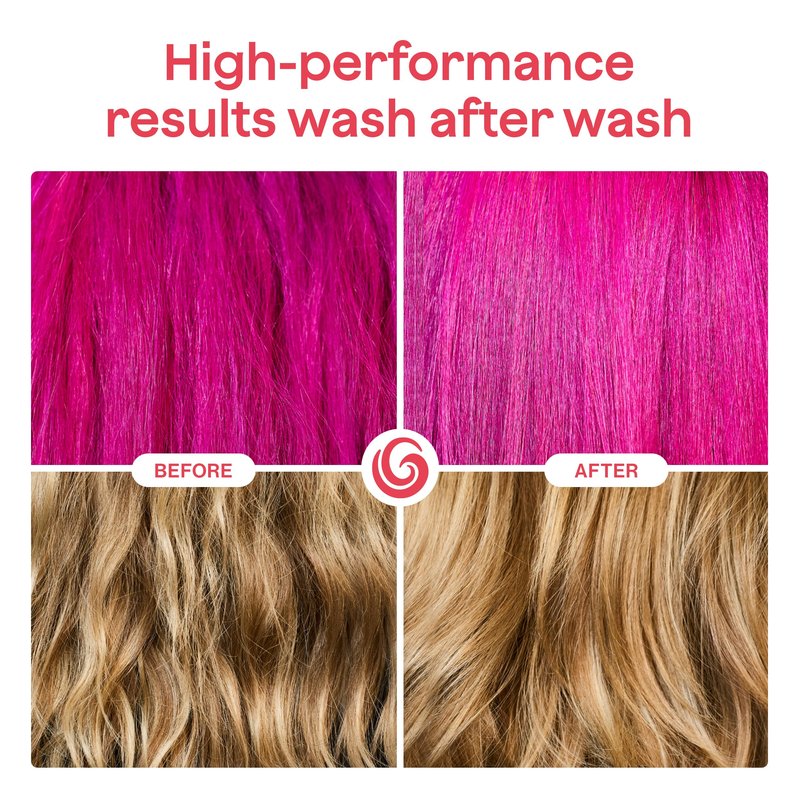BioTech Restorative Hair Conditioner 6.7 fl oz, Strengthens, Improves Elasticity & Resistance to Breakage, Sulfate & Paraben Free, Blowout Care, Salon-Grade Formula, by Goddess Maintenance