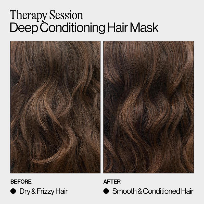 Eva NYC Therapy Session Deep Conditioning Hair Mask with Vegan Protein, Jojoba Oil + Argan Oil - Hydrate, Soften + Repair Hair Strength - Sulfate Free - Warm Vanilla Scent - 13.5 fl oz