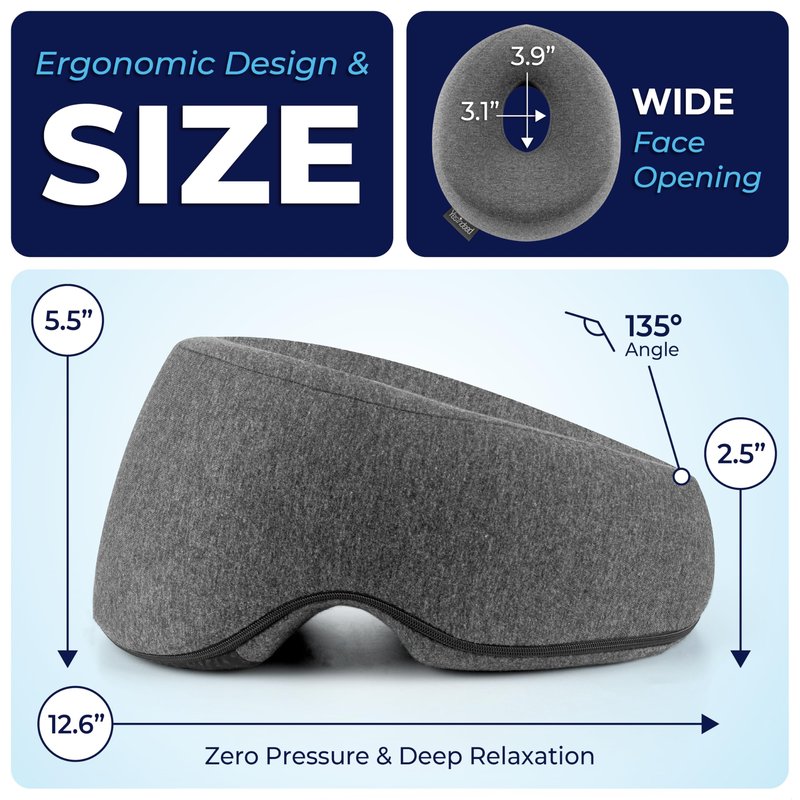 Face Down Pillow for Massage Bed – BBL & Eye Surgery Recovery Headrest | Stomach Sleeping Face Pillow for Prone Sleep, Tanning & Spa | Adjustable Memory Foam Cradle with Removable Cover (Grey)