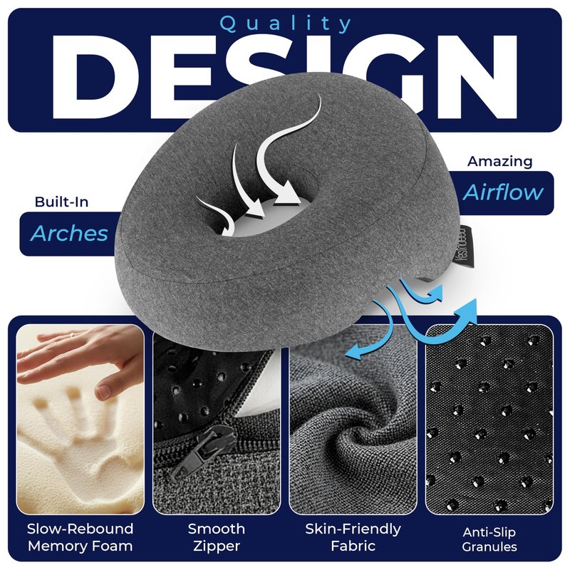 Face Down Pillow for Massage Bed – BBL & Eye Surgery Recovery Headrest | Stomach Sleeping Face Pillow for Prone Sleep, Tanning & Spa | Adjustable Memory Foam Cradle with Removable Cover (Grey)